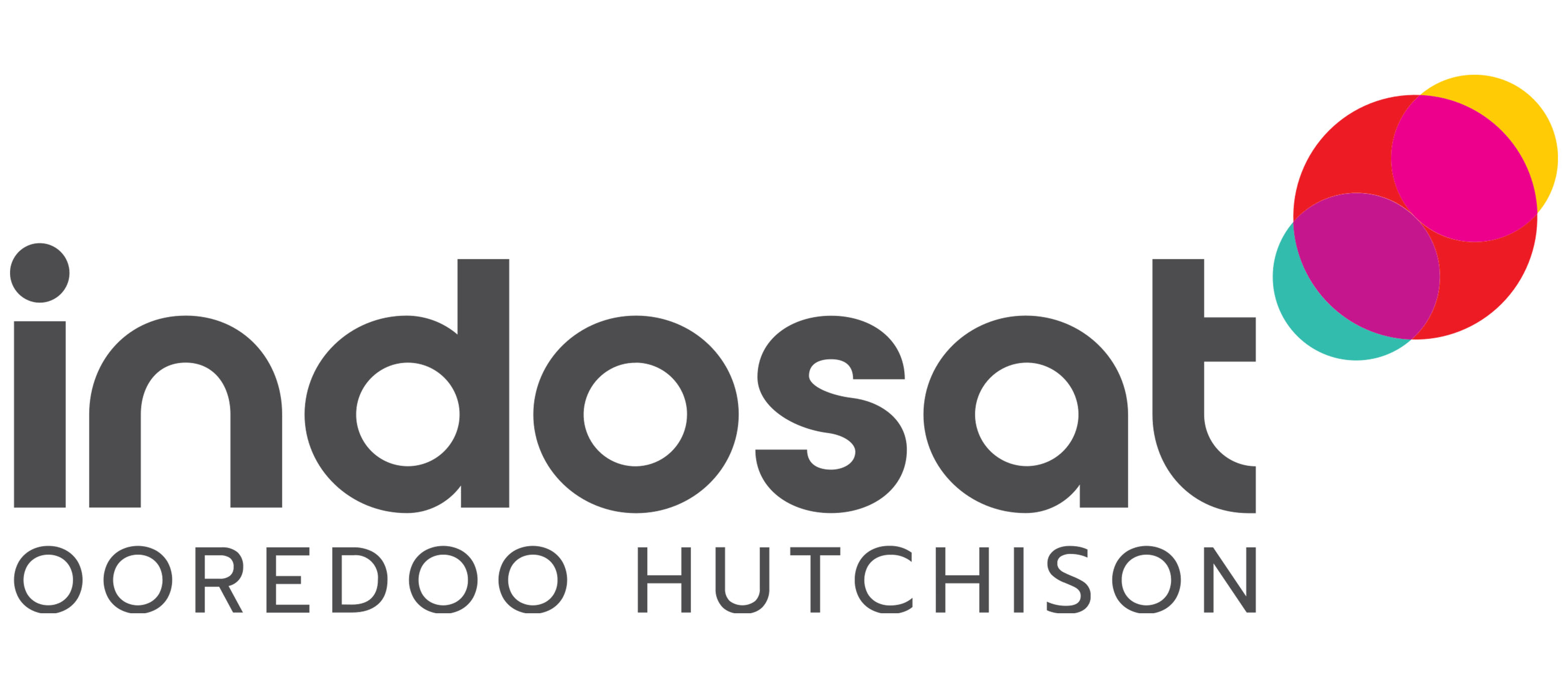 indosat